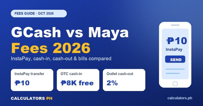 GCash vs Maya fees 2026: InstaPay transfer ₱10, over-the-counter cash-in free up to ₱8,000 a month, outlet cash-out 2%